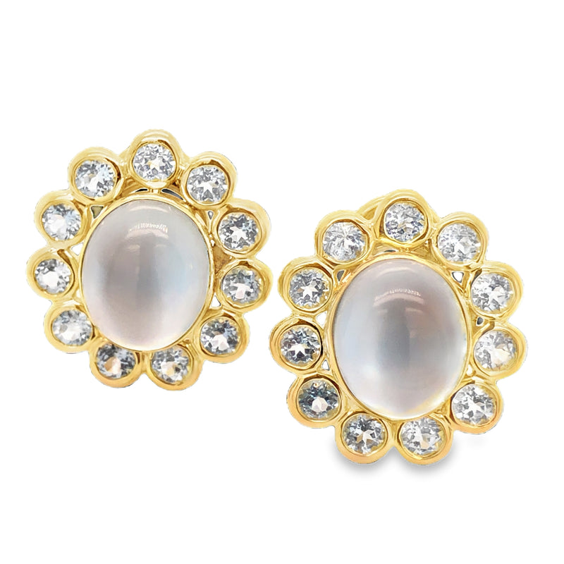 14K YELLOW GOLD BLUE TOPAZ AND MOTHER OF PEARL EARRINGS  #210-00378